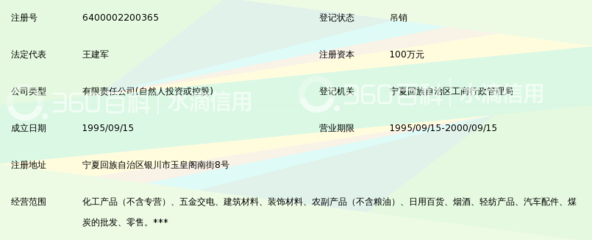 宁夏通亚工贸有限责任公司